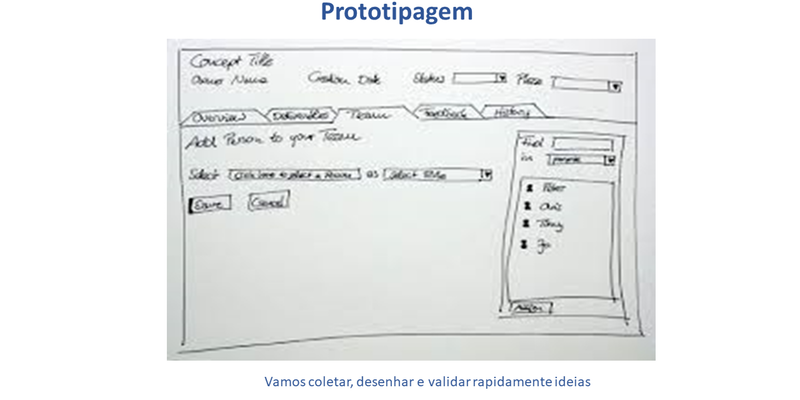 Treinamento de Prototipagem DevBR