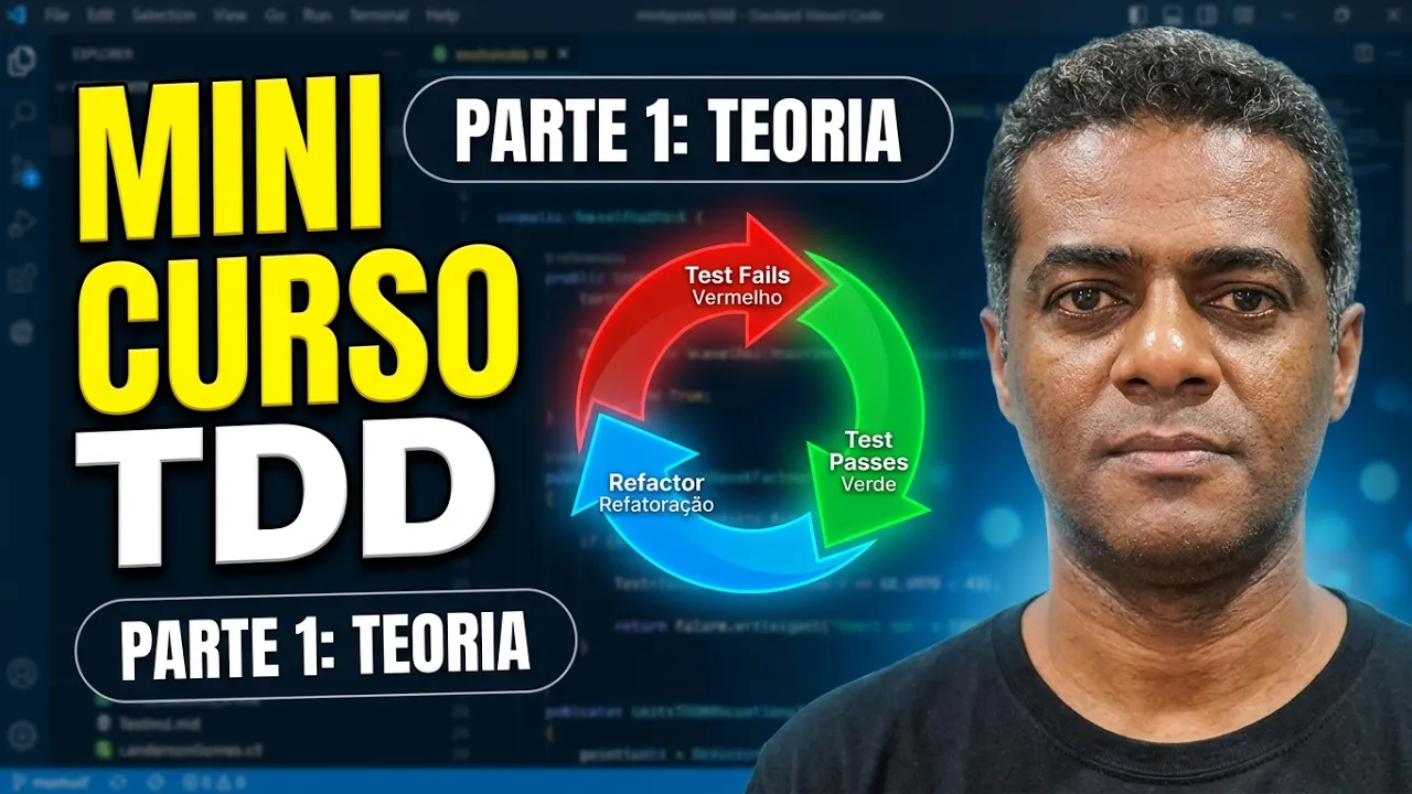 Minicurso TDD Parte 1